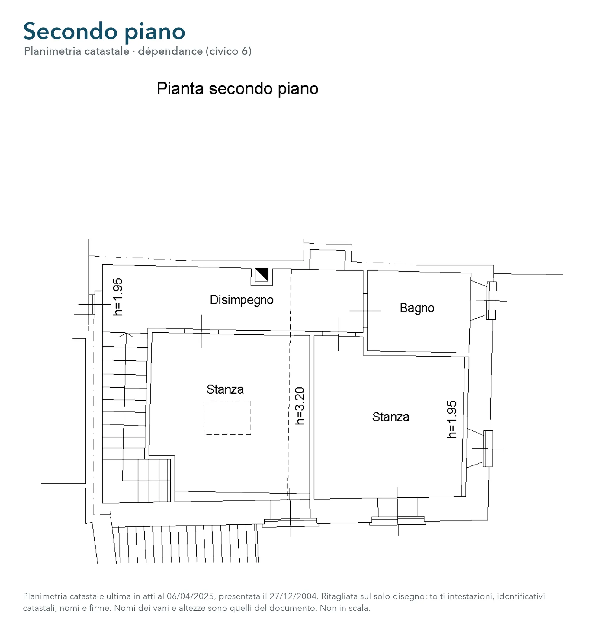 Dépendance indipendente da ultimare, vista compendio storico